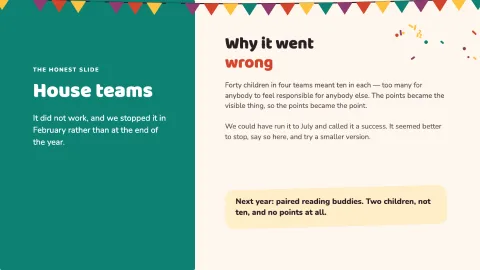Sunbeam — The School Year in Review — 7