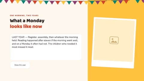 Sunbeam — The School Year in Review — 9