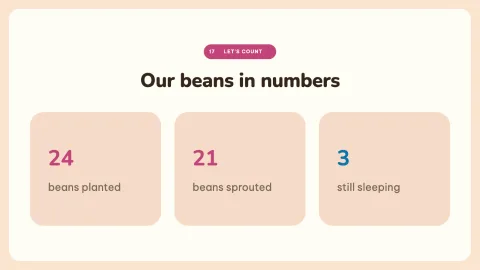 How a Seed Grows — 17