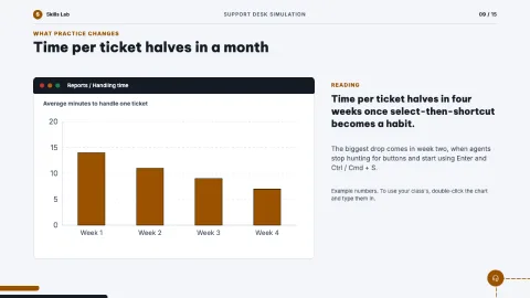 Support Desk Simulation — 9