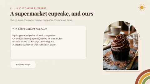 Tastier Bakery — 7