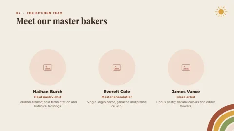 Tastier Bakery — 22