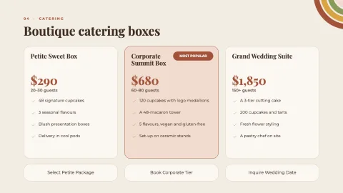 Tastier Bakery — 24