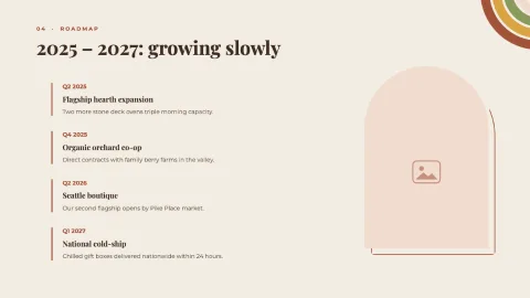 Tastier Bakery — 28