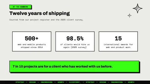 Mosra - Technology & Digital Agency — 4