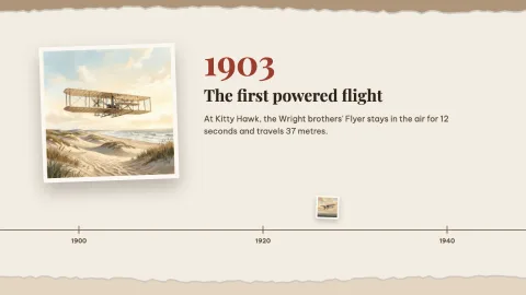 The Story of Flight — 2