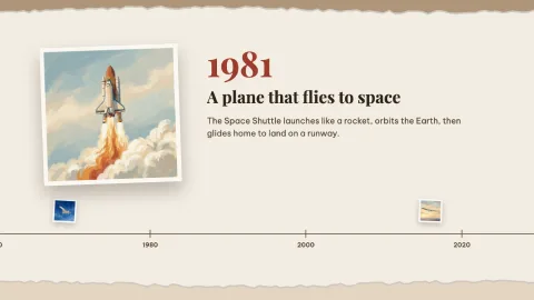 The Story of Flight — 6