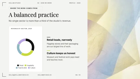 Vellum Editorial Profile — 6