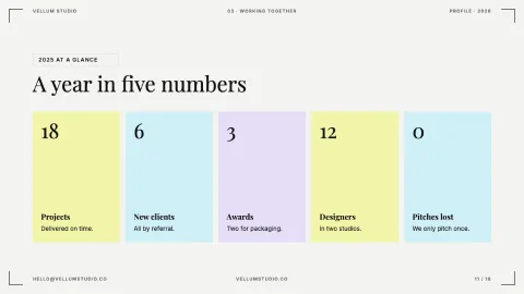 Vellum Editorial Profile — 11