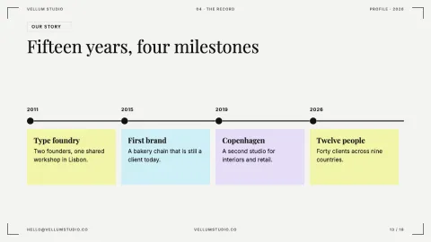Vellum Editorial Profile — 13