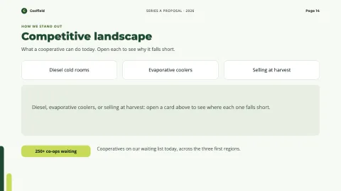 Verdant — Business Proposal — 14