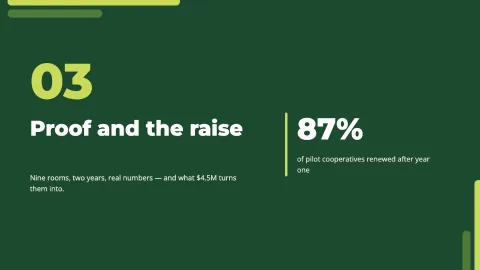 Verdant — Business Proposal — 15