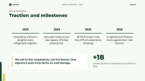 Verdant — Business Proposal — 16