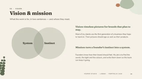 Vesper Portfolio — 16