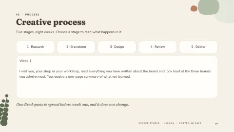 Vesper Portfolio — 18