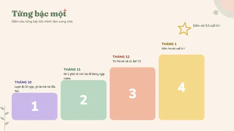 My brightest year yet — 5